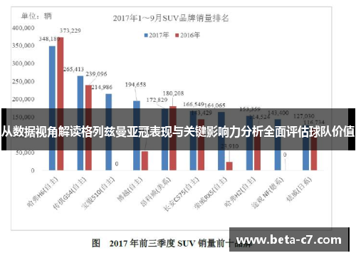 从数据视角解读格列兹曼亚冠表现与关键影响力分析全面评估球队价值