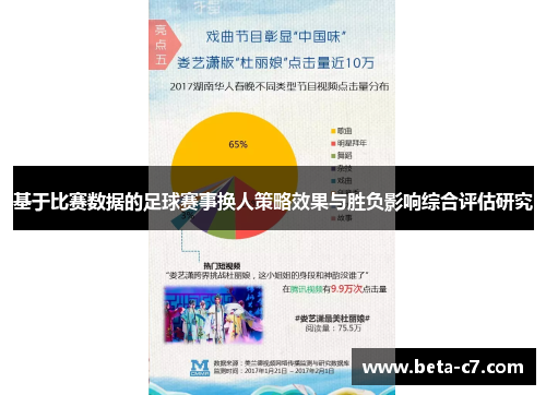 基于比赛数据的足球赛事换人策略效果与胜负影响综合评估研究